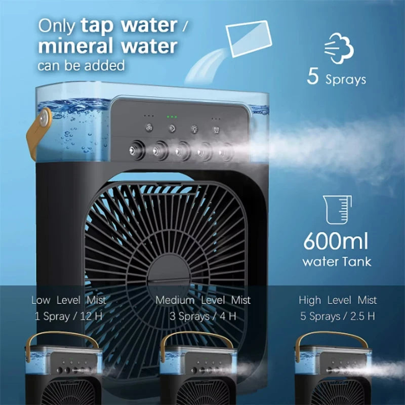 Portable Desktop Cooling Humidifier